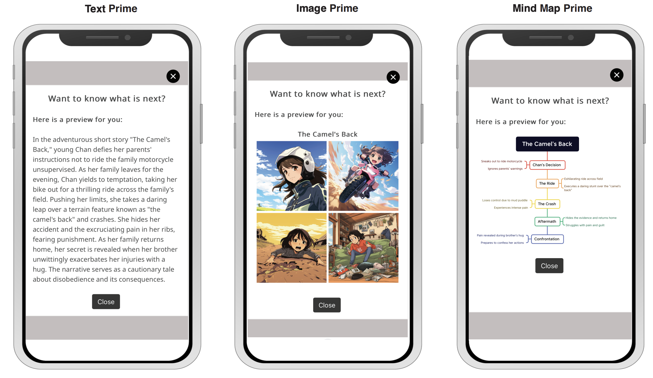 Teaser image for AI-generated primes for mobile readers