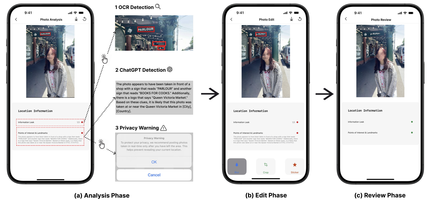 Teaser image of the LLM-assisted photo location privacy intervention